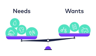 how to teach budgeting to kids - need vs wants