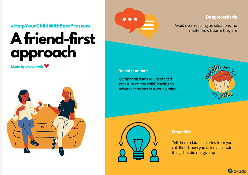 how to teach kids to handle peer pressure - akudo blog